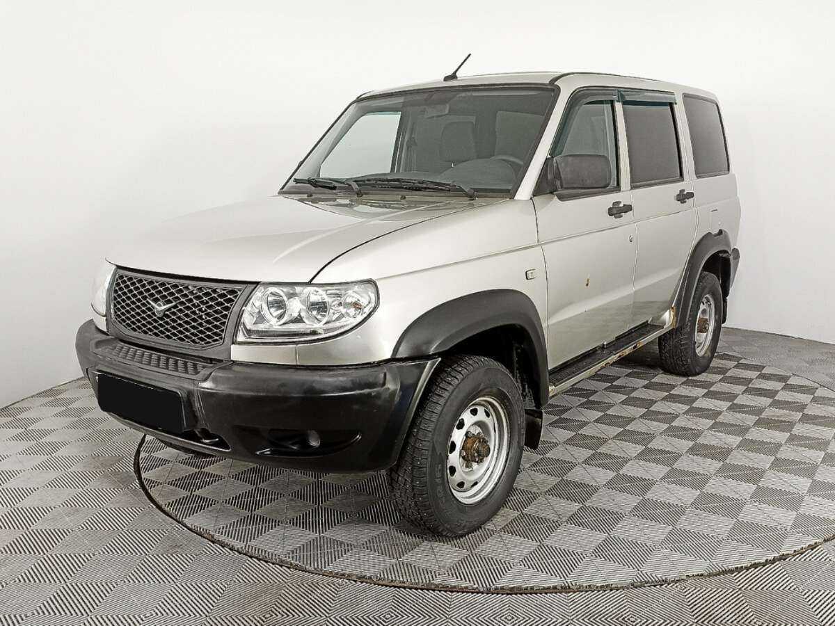 Выбранный автомобиль