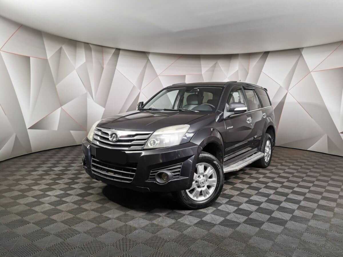 Выбранный автомобиль